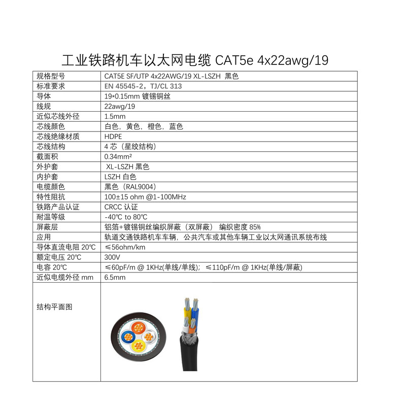 铁路机车网线