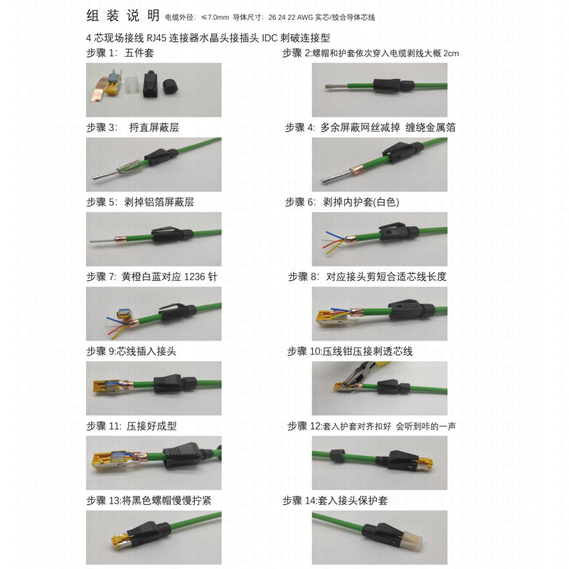 profinet网线接头接法
