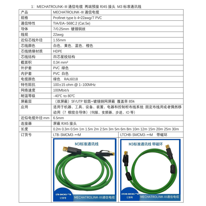 m3标准通讯线