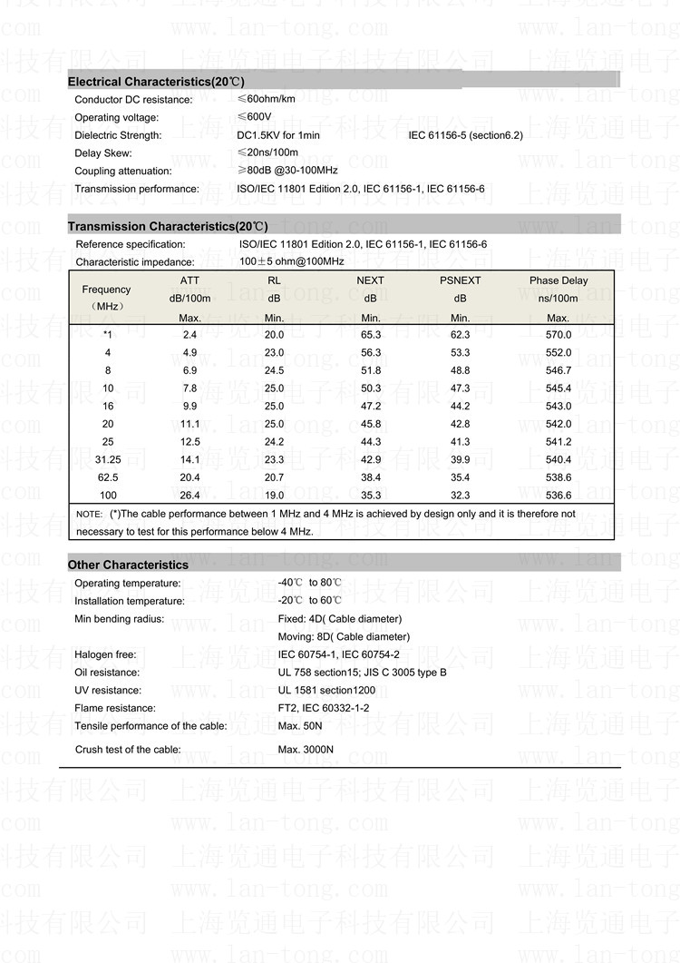 profinet拖链网线