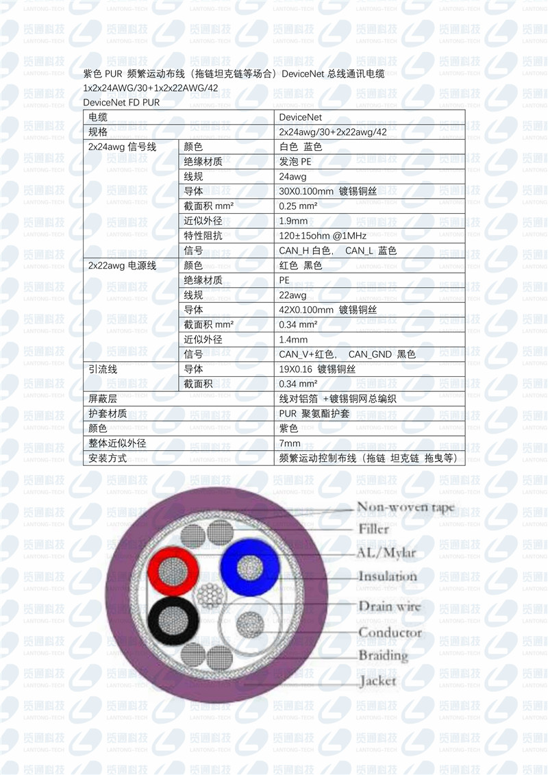 DeviceNet拖链电缆 DeviceNet拖链电缆