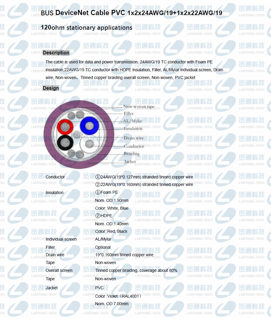 DeviceNet/CANopen通讯屏蔽线