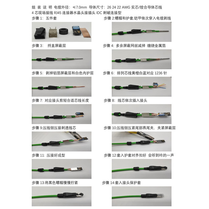 profinet网线接头接法