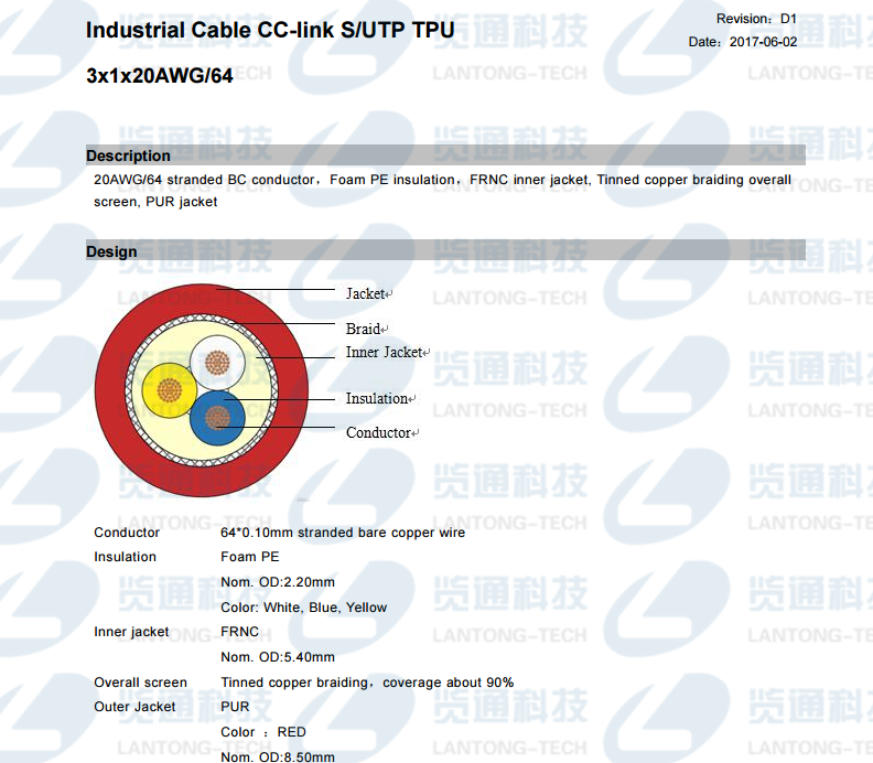 CC-Link拖链专用电缆