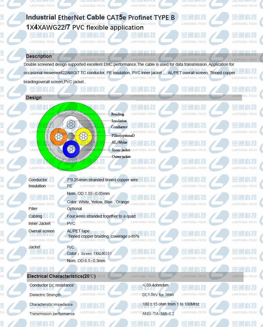 ProfiNet Type B Bus Cable-Flexible ProfiNet Type B Bus Cable-Flexible
