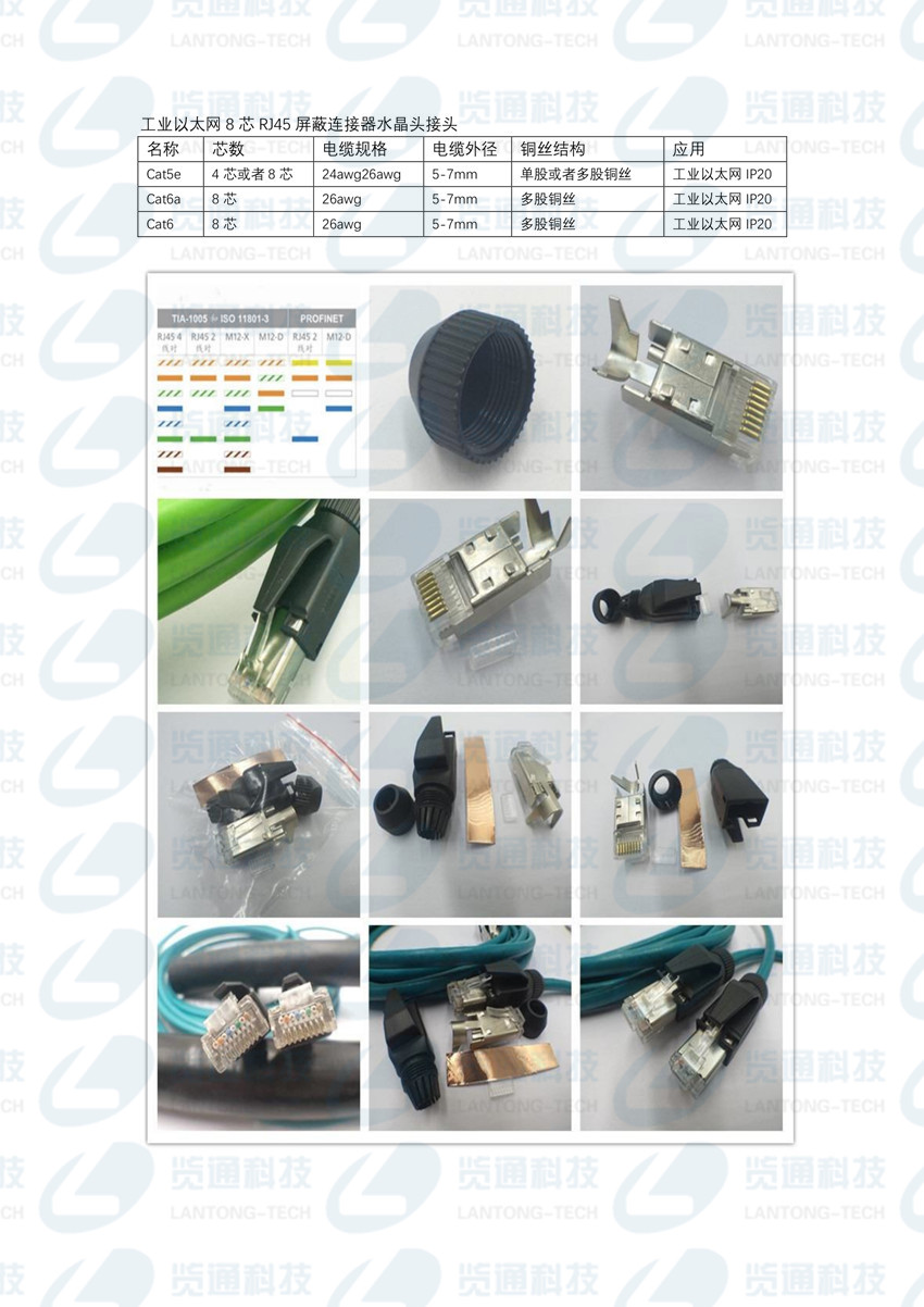 工业级rj45接头,工控网线插头,以太网线水晶头,rj45连接器工业