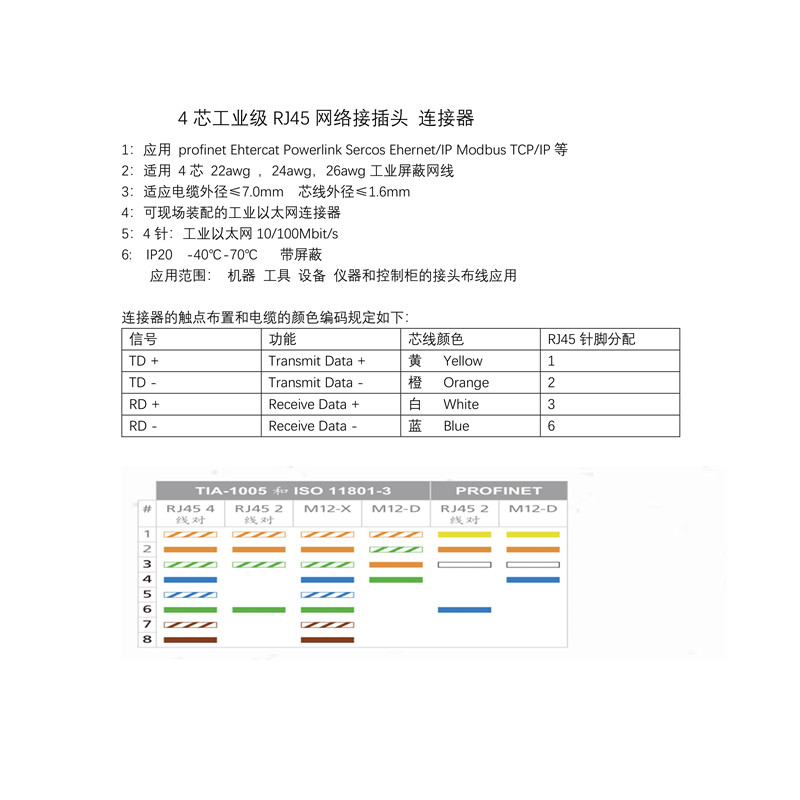工业级四芯网线etherat profinet接头水晶头RJ45