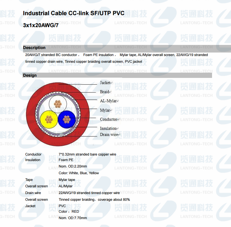 CC-Link专用通讯电缆_CC-LINK系统网络专用屏蔽线缆_cclink总线电缆_CCLINK屏蔽信号电缆