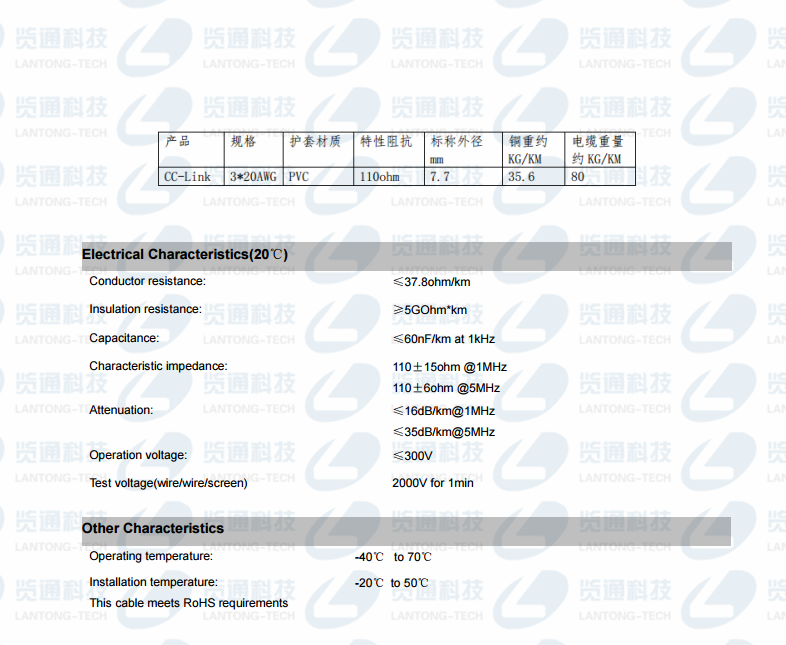 CC-Link专用通讯电缆_CC-LINK系统网络专用屏蔽线缆_cclink总线电缆_CCLINK屏蔽信号电缆